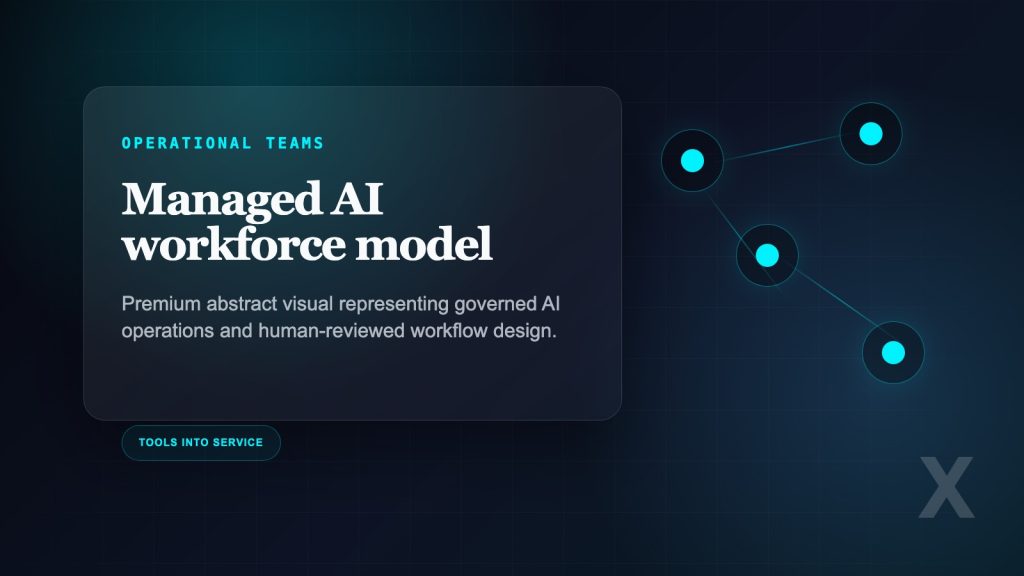 Team coordinating managed AI workflows