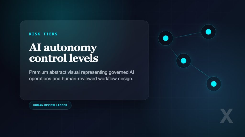 Business leader reviewing AI control levels and automation