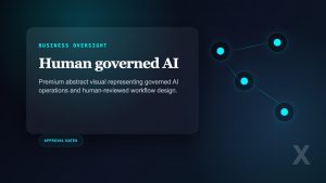 What Is Human-Governed AI? Practical Guide for SMEs