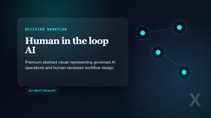 Human in the Loop AI: When Should a Business Let AI Act, Draft, or Escalate?